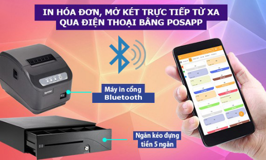 Máy in hóa đơn nhiệt có kết nối Wifi